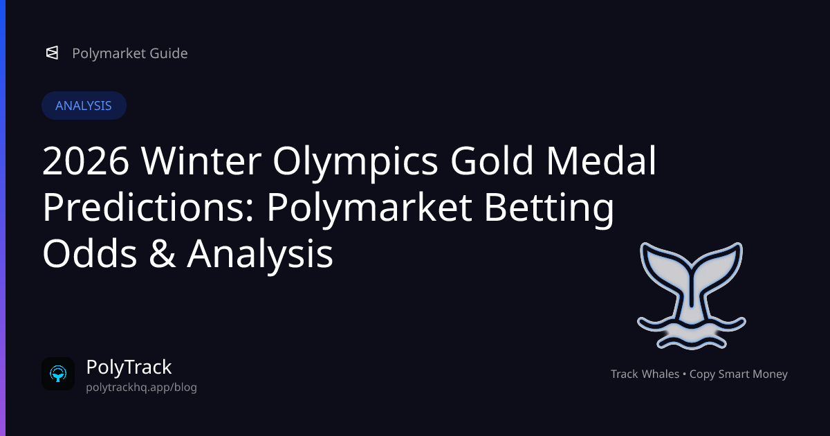 2026 Winter Olympics Gold Medal Predictions: Polymarket Betting Odds & Analysis - Polymarket Analysis | PolyTrack