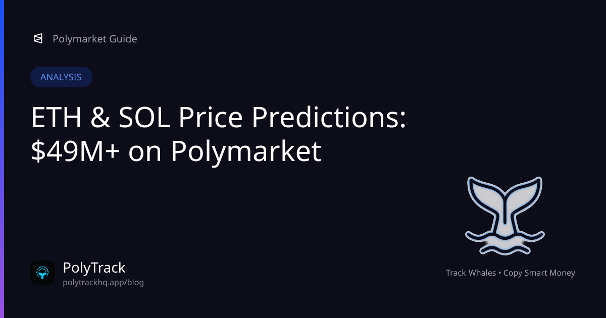 ETH & SOL Price Predictions: $49M+ on Polymarket - Analysis Guide for Polymarket Traders | PolyTrack Blog