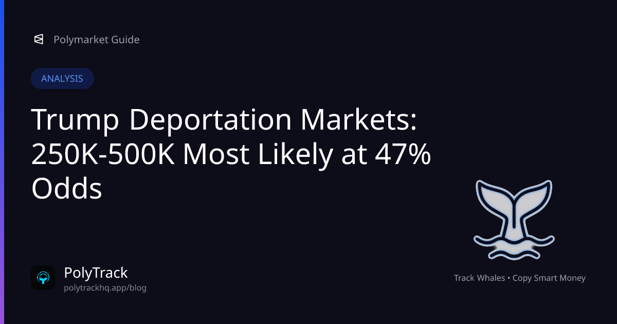 Trump Deportation Markets: 250K-500K Most Likely at 47% Odds - Analysis Guide for Polymarket Traders | PolyTrack Blog